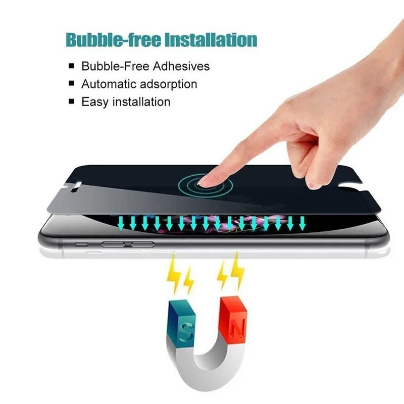 ShadowShield – Prywatne Szkło na Telefon